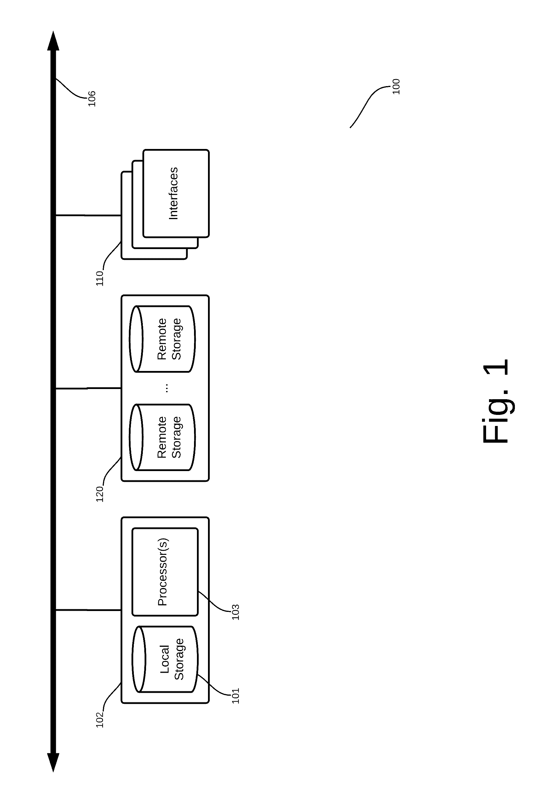 System and method for enriched multilayered multimedia communications using interactive elements