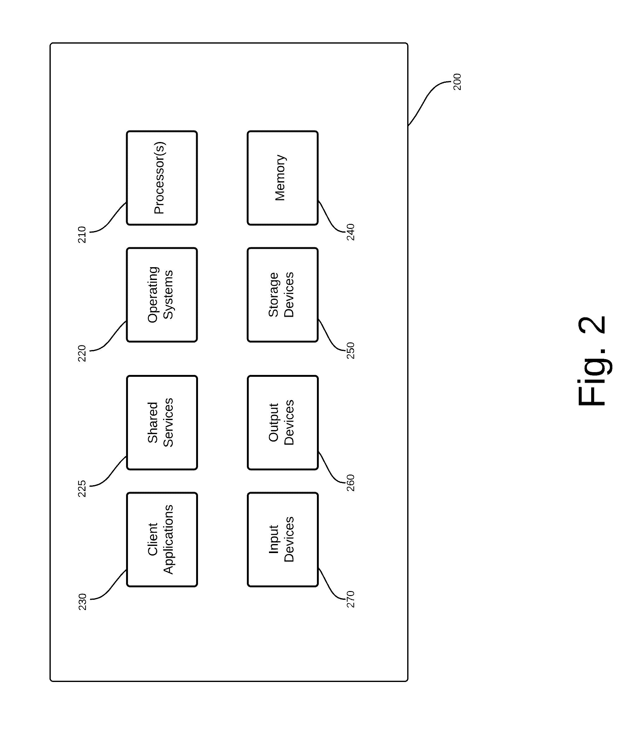 System and method for enriched multilayered multimedia communications using interactive elements