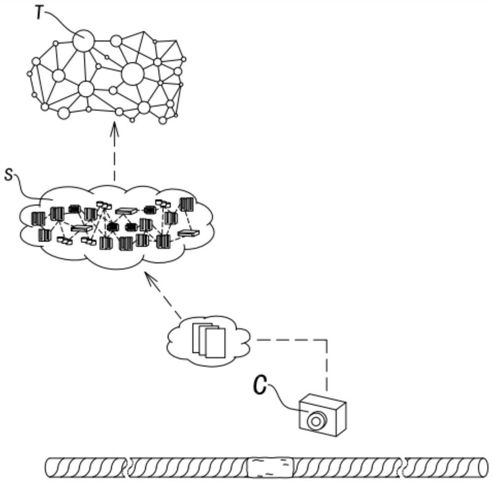 Construction operation data traceability management method based on block chain technology