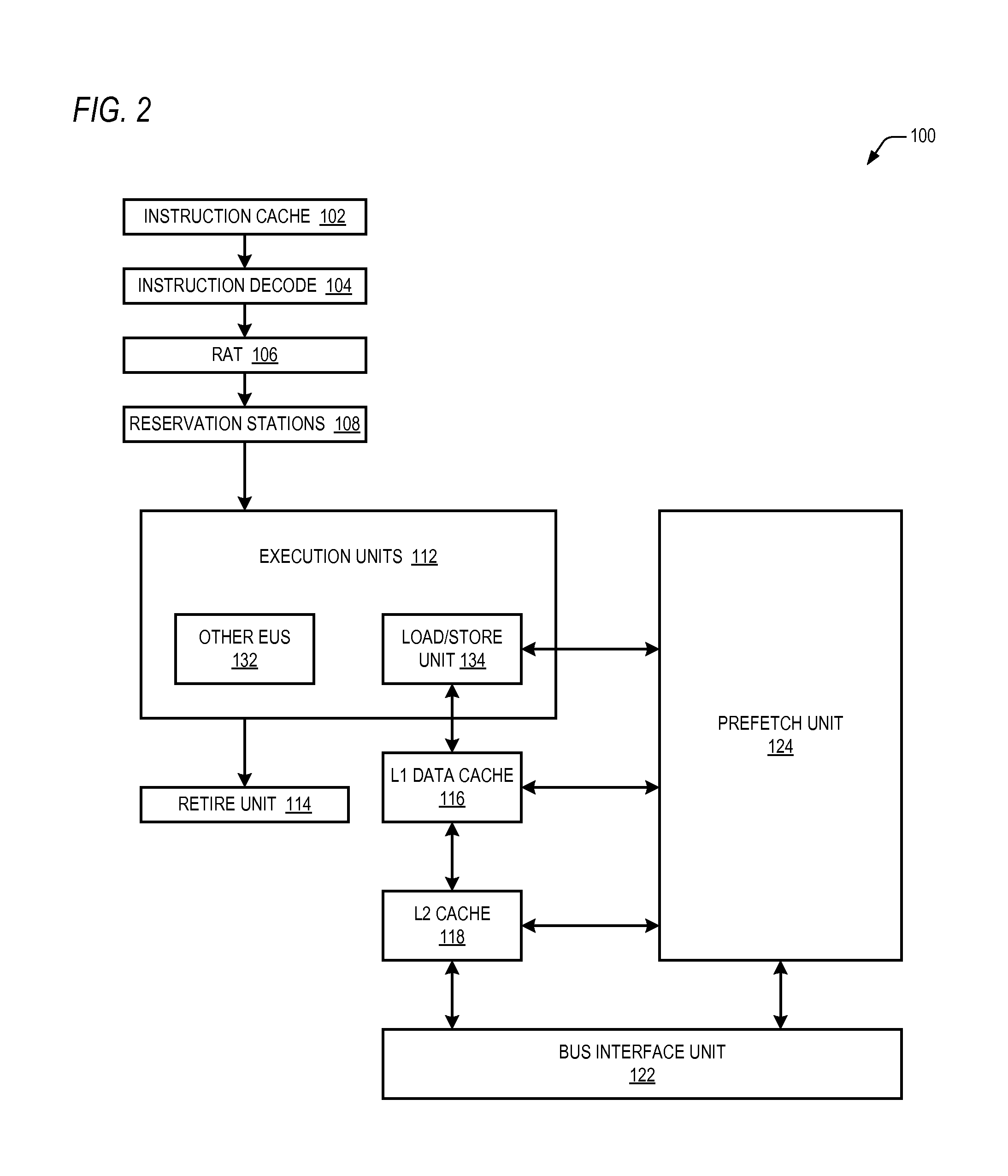 Combined L2 cache and L1D cache prefetcher