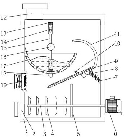 Preparation device and preparation method for instant rice