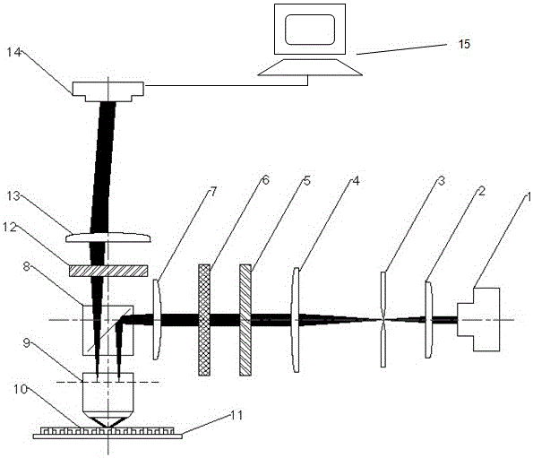 Visual observation system and measurement method of microcrystalline silicon thin film growth process