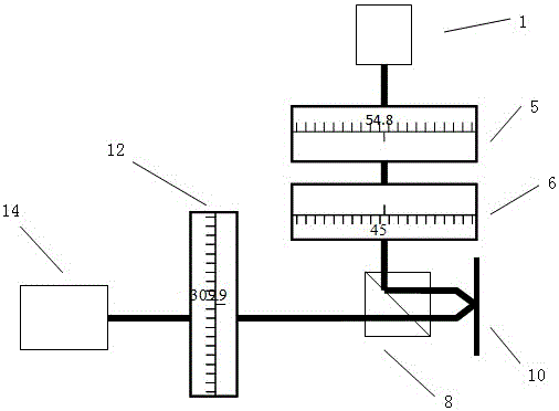 Visual observation system and measurement method of microcrystalline silicon thin film growth process