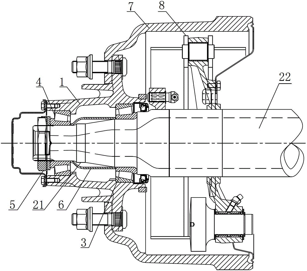 Adjusting-free bearing gap axle