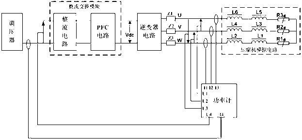 Performance testing method and testing device of inverter circuit