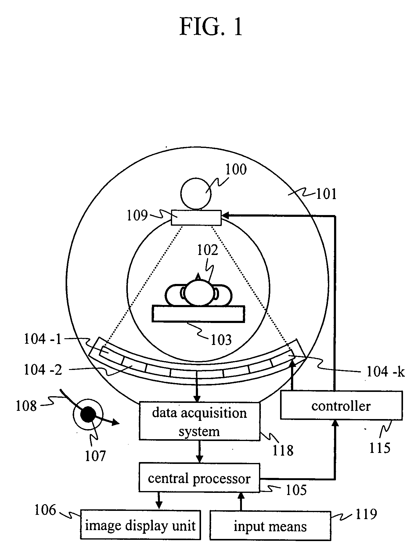Semiconductor radiation detector with guard ring, and imaging system with this detector