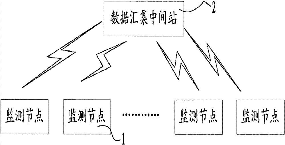 Cable vibration state analysis system