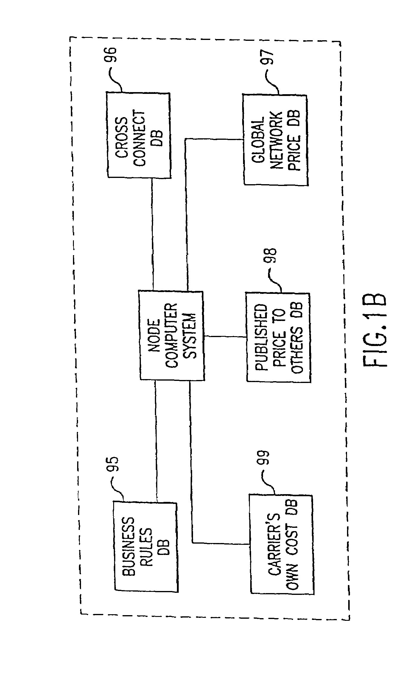 Method and a system for settlement of trading accounts