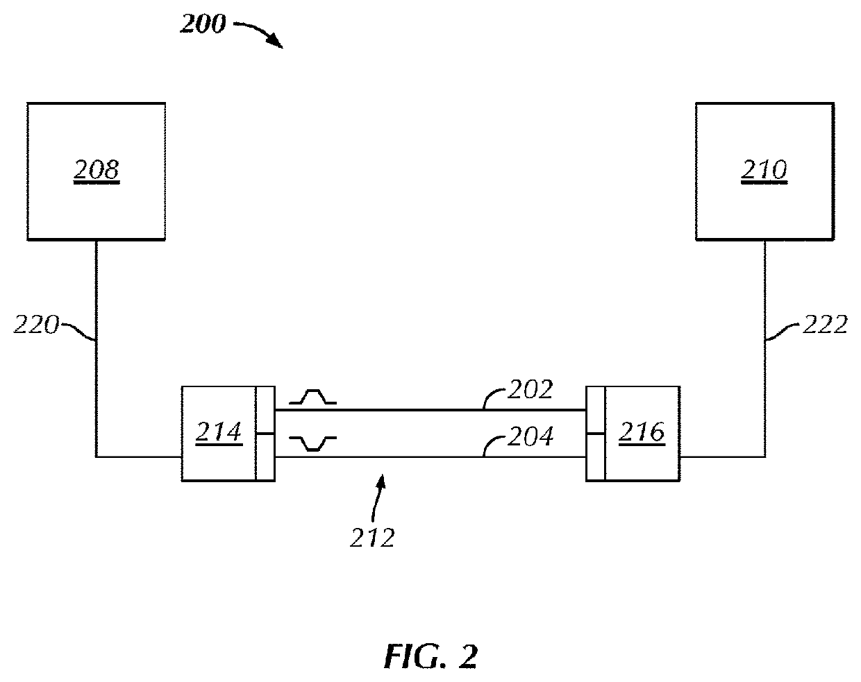 Sending Information Signals on a Differential Signal Pair