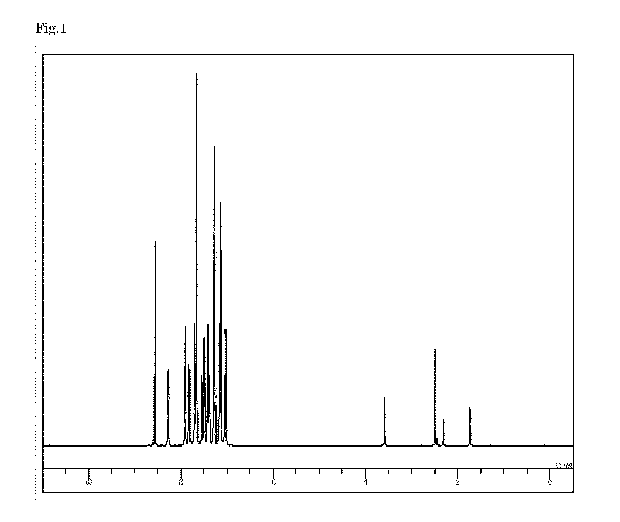 Compound having carbazole ring structure, and organic electroluminescent device