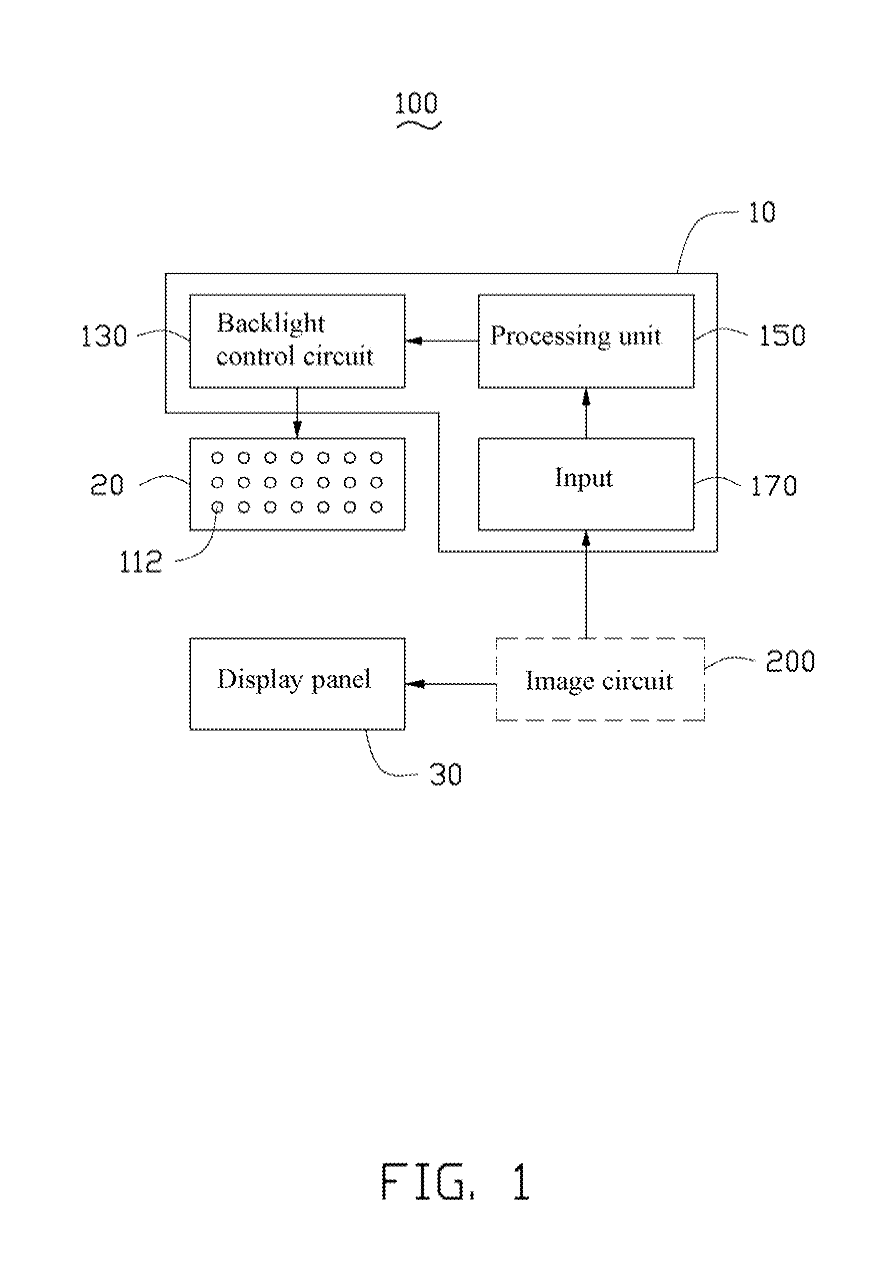 Backlight control unit and display device using same and backlight control method