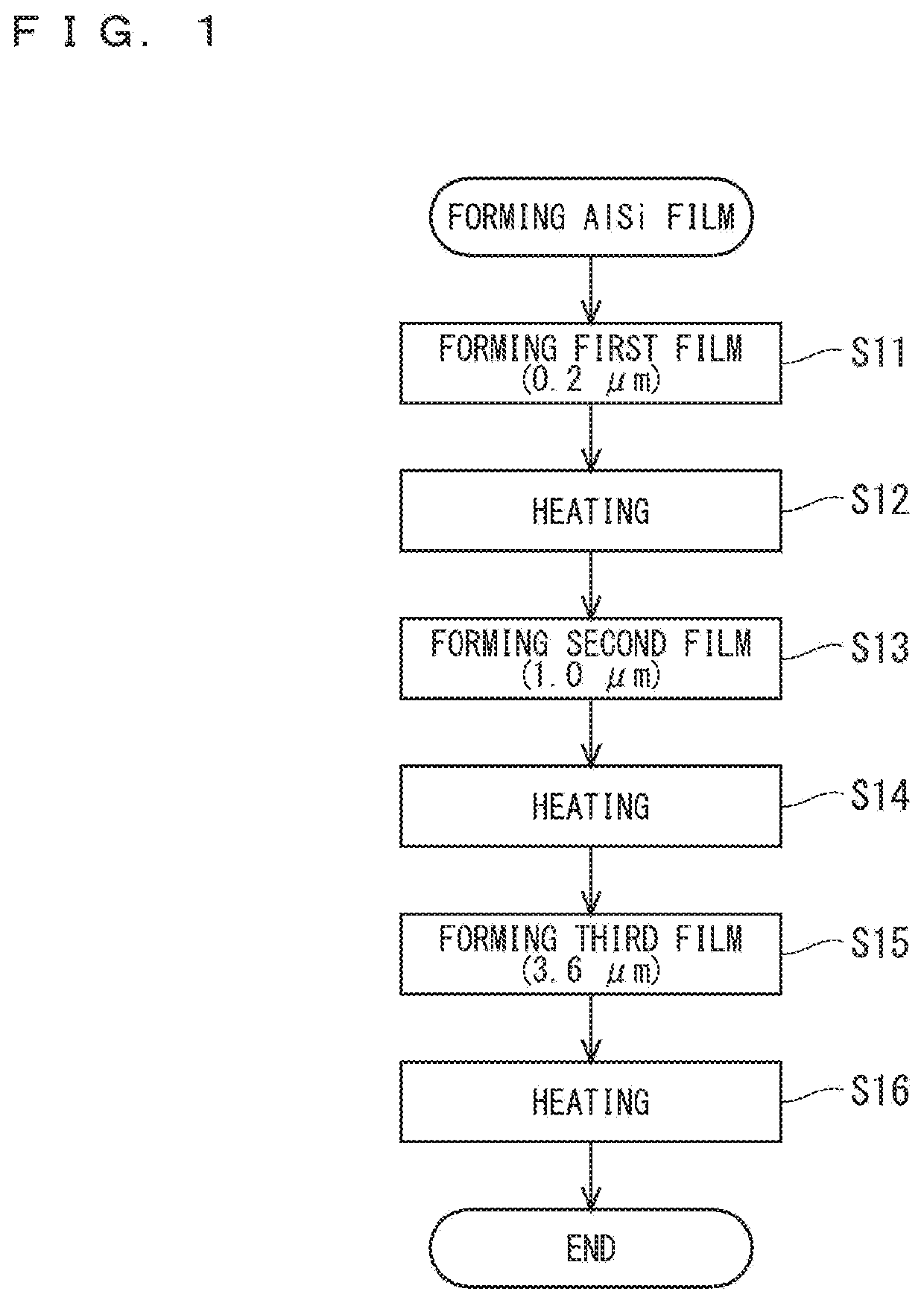 Method for forming aluminum film