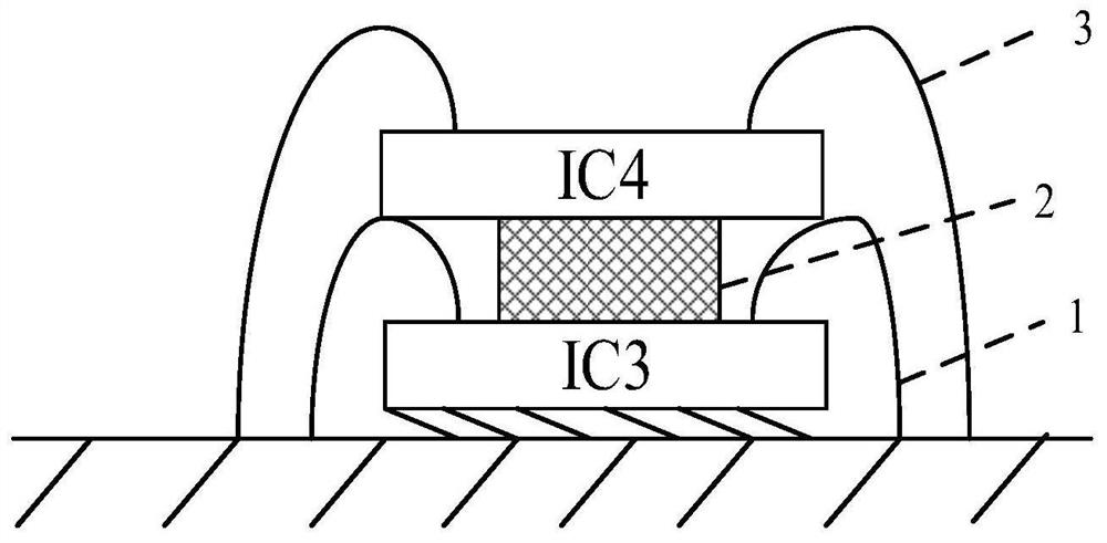 Stacking structure and method for chips with central bonding points