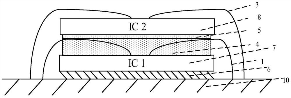 Stacking structure and method for chips with central bonding points