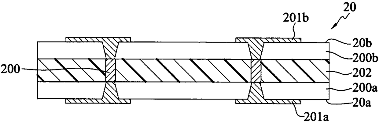 Electronic package and method for fabricating the same