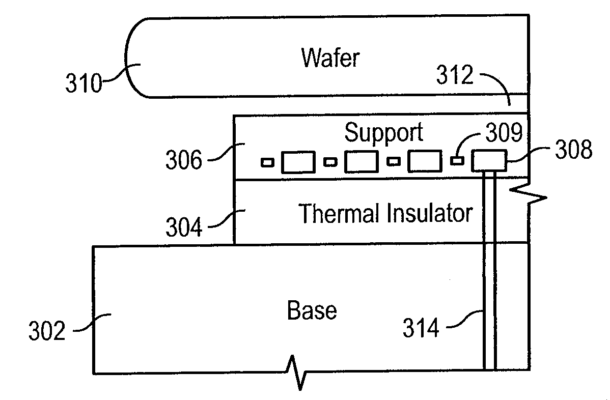 Method for controlling spatial temperature distribution across a semiconductor wafer