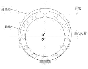 Method of calculating life of thin-walled flexible support bearing