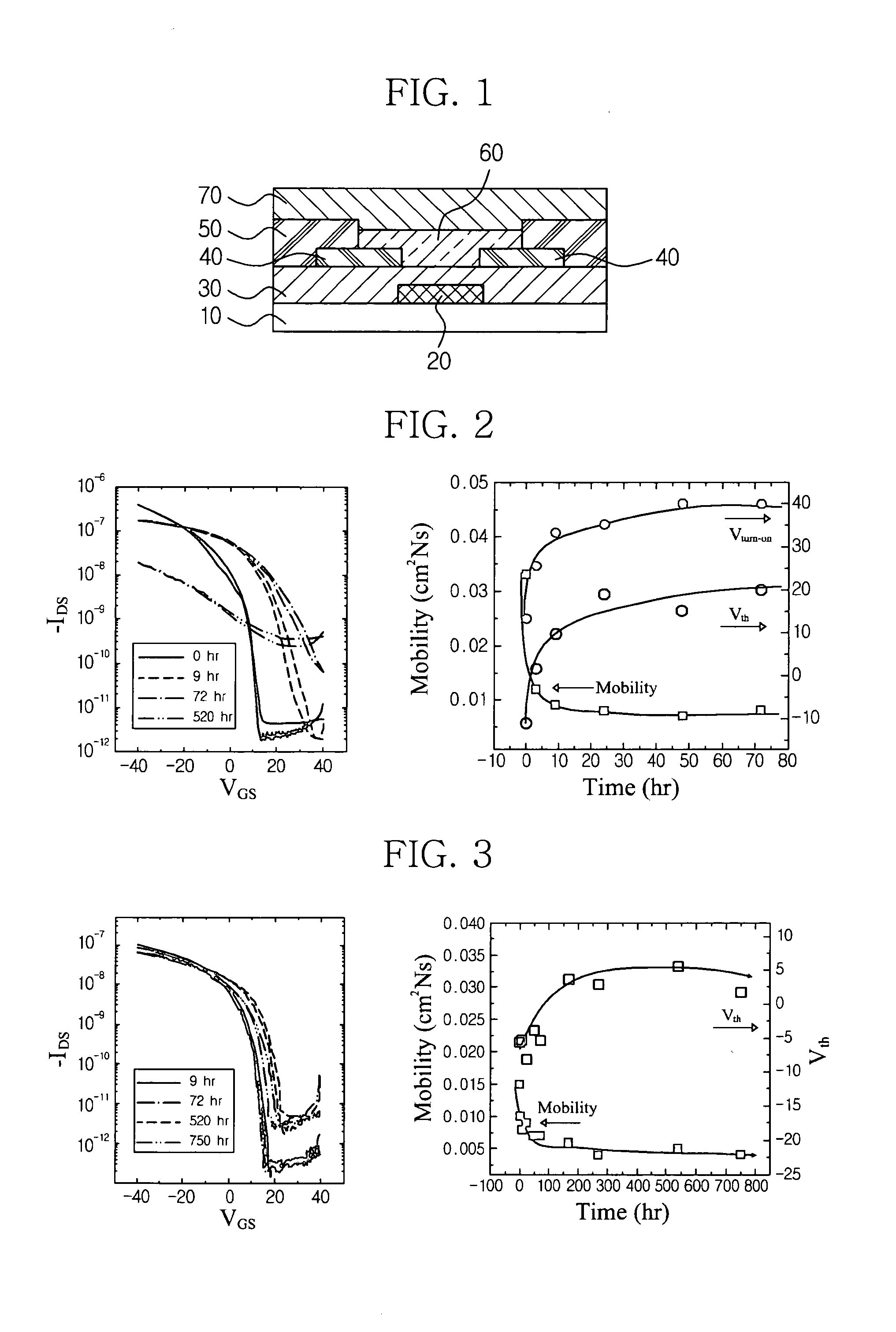 Composition for forming passivation layer and organic thin film transistor comprising the passivation layer