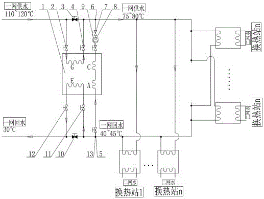 First-network water large-temperature-difference heat supplying system and method