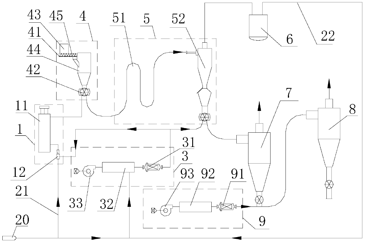 Airflow sterilization system suitable for powdery and granular materials