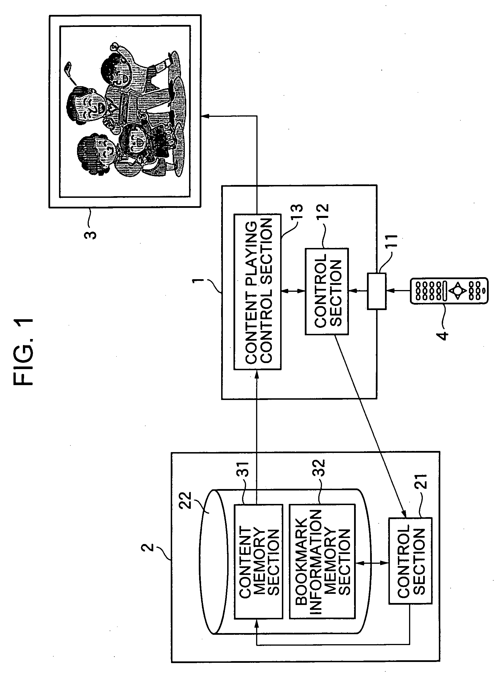 Communication system and method, information processing apparatus and method, information managing apparatus and method, recording medium, and program