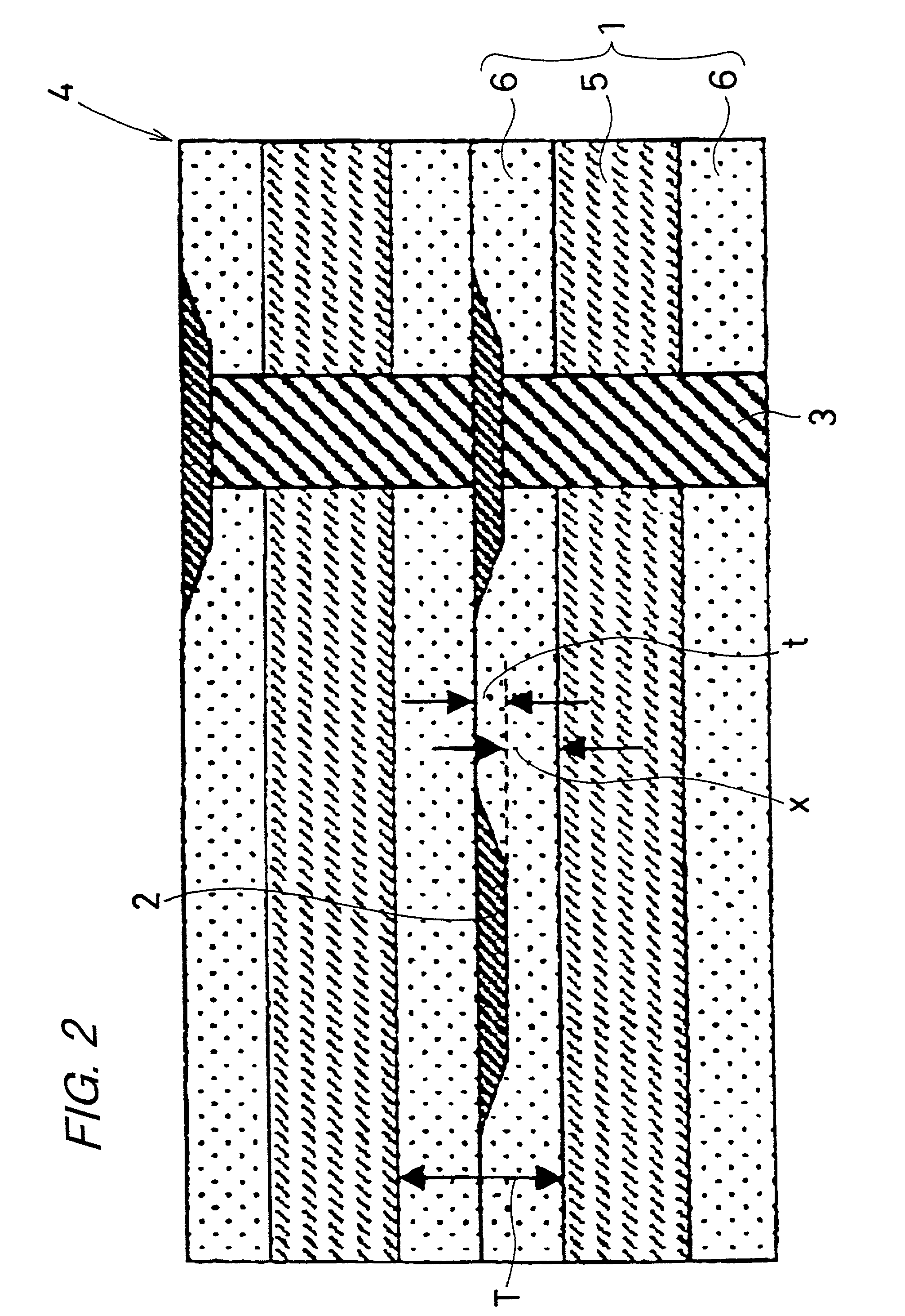 Multi-layer wiring substrate
