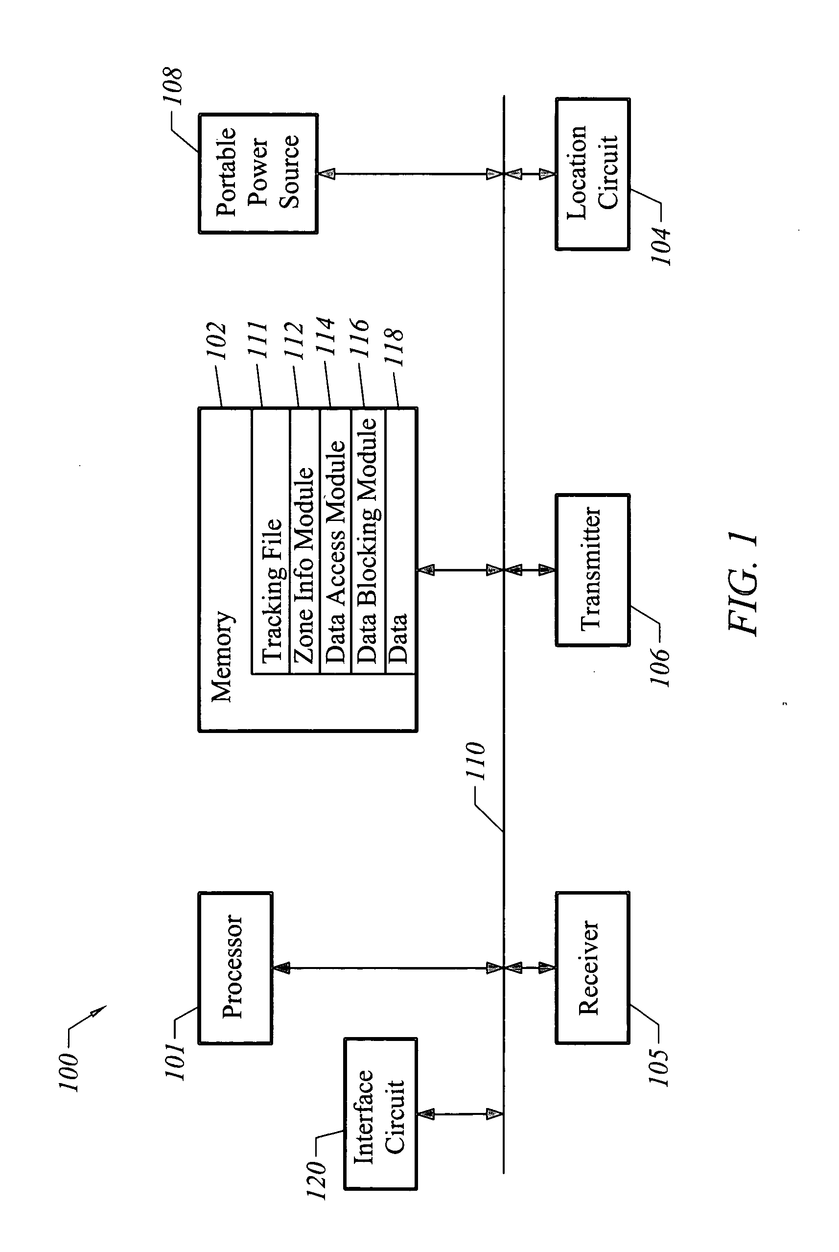Apparatus and method for augmenting information security through the use of location data