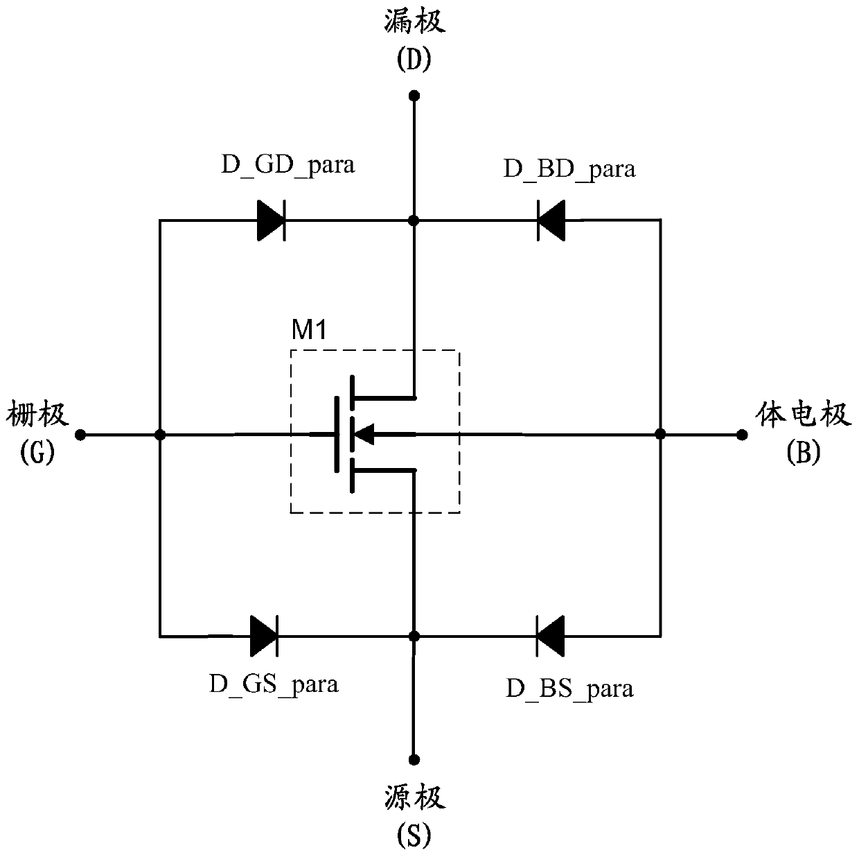 Simulation Model and Simulation Method of Junction Field Effect Transistor