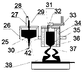 A ceramic glass composite structure 3D printing forming device and method