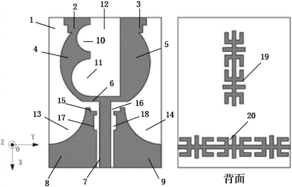 EBG (electromagnetic band gap)-based miniaturized dual-band-notched UWB (ultra-wideband) antenna