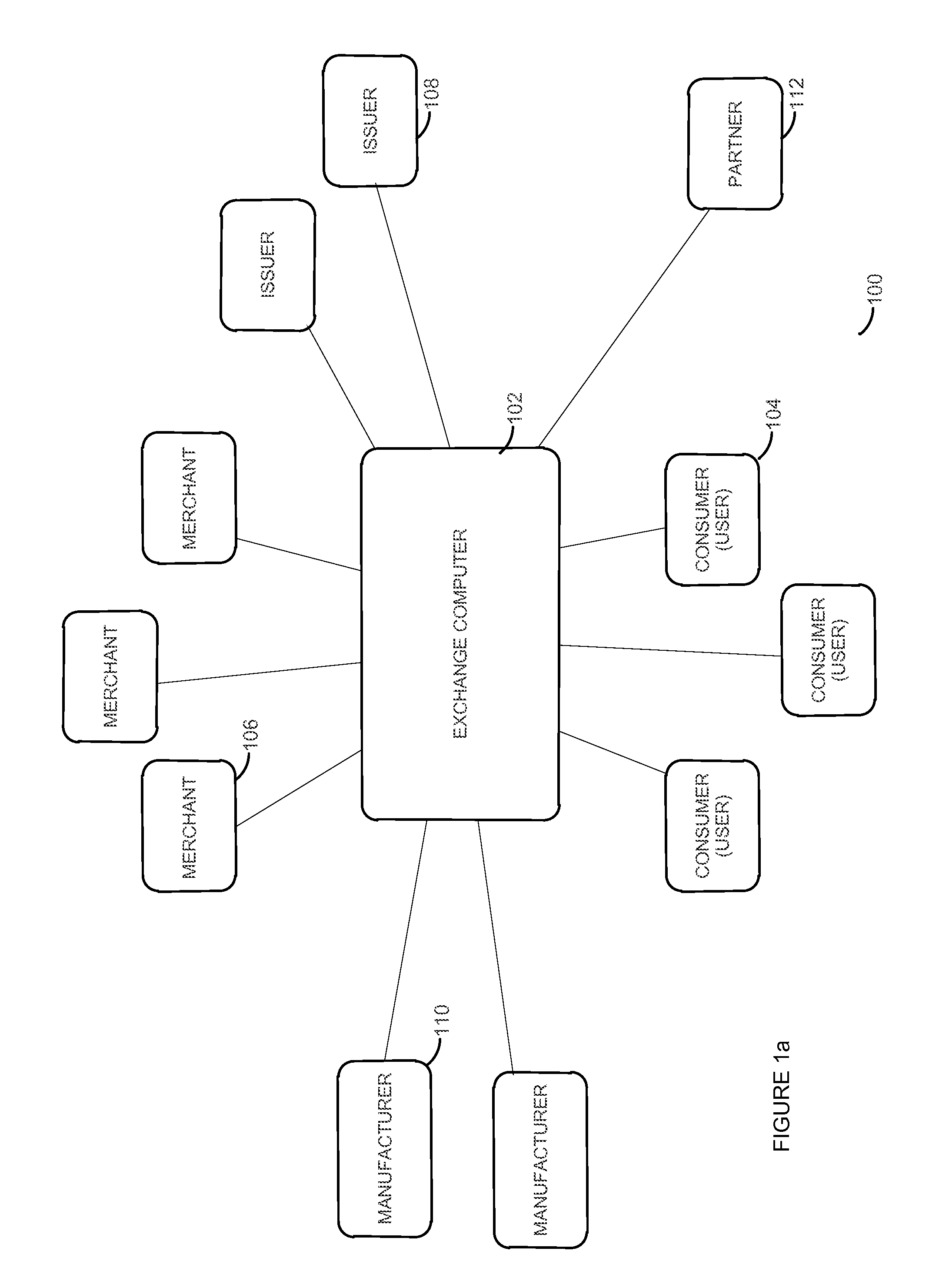 Reward exchange method and system with control of exchanged rewards and monetary consideration