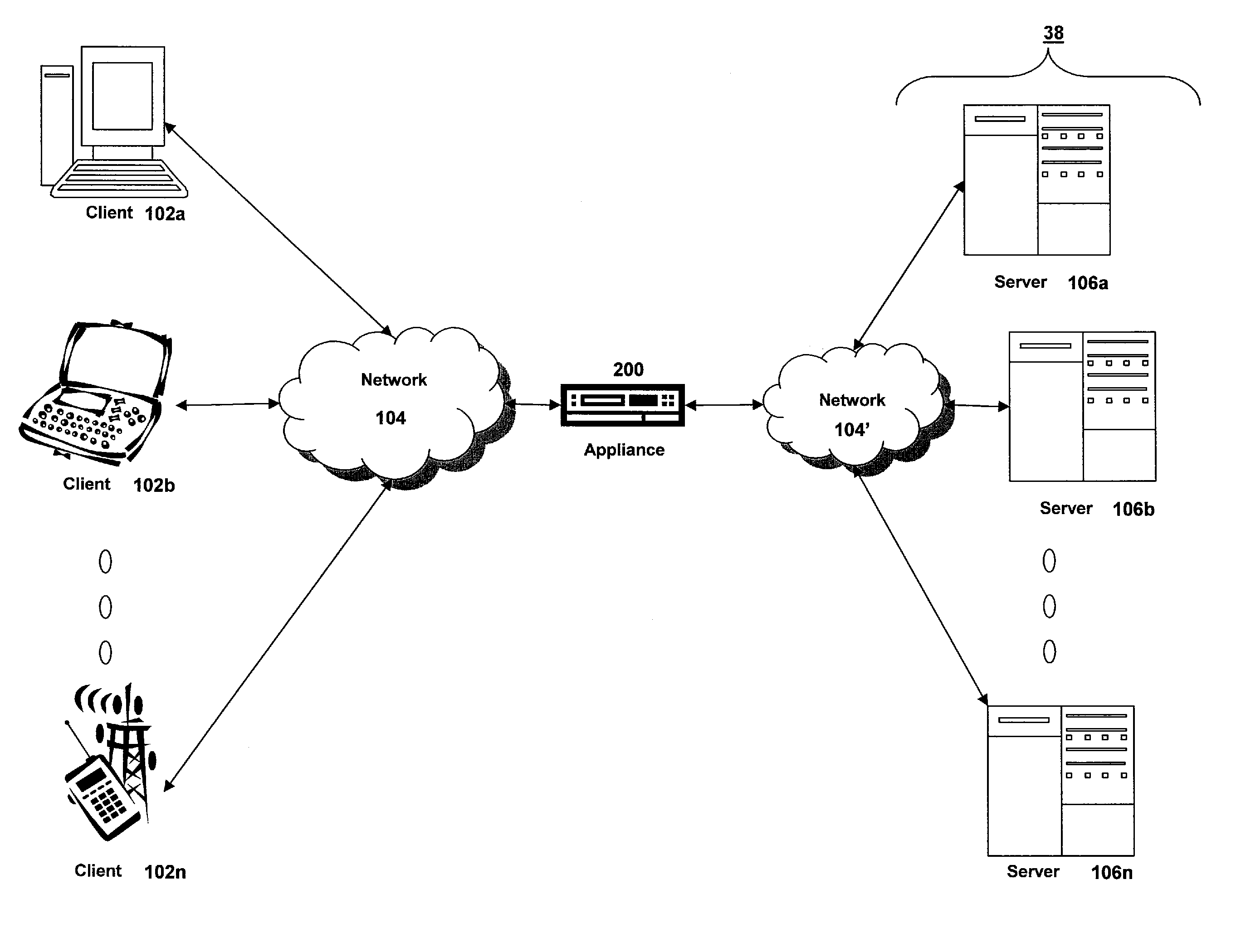 Systems and methods for monitoring components of a remote access server farm