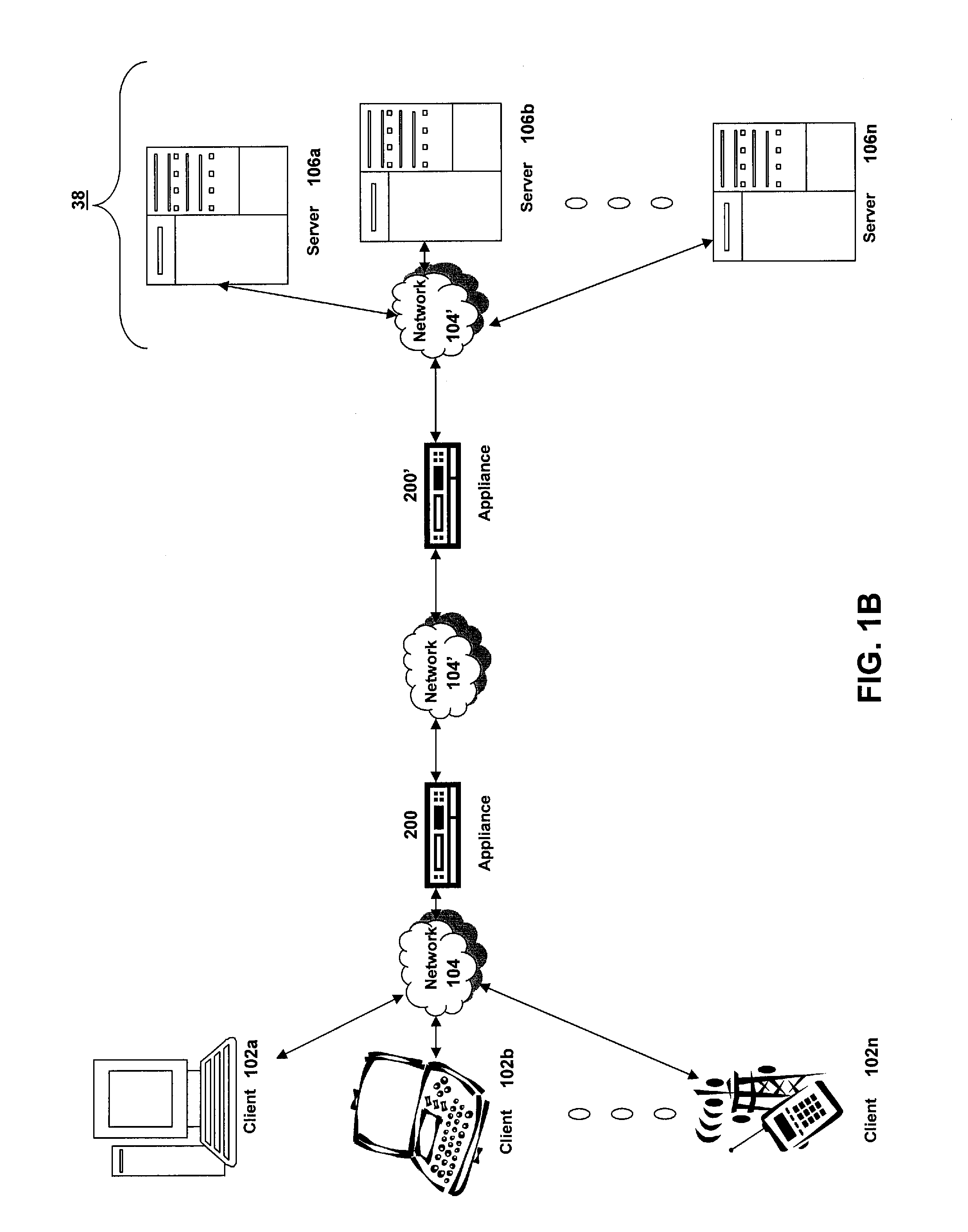 Systems and methods for monitoring components of a remote access server farm