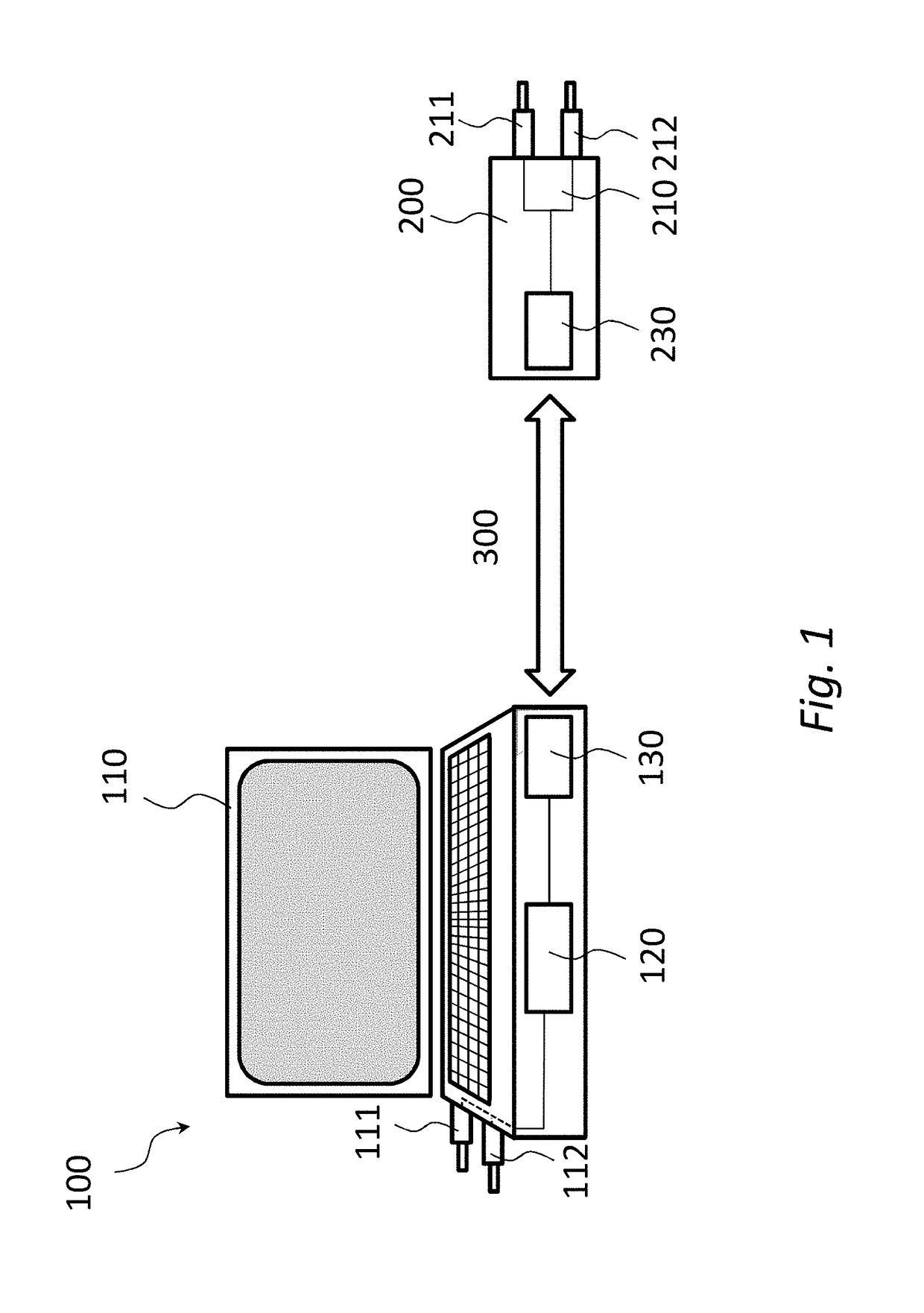 System for testing wireless interaction between a system for reproducing audio signals and a mobile phone, and corresponding method and computer program product