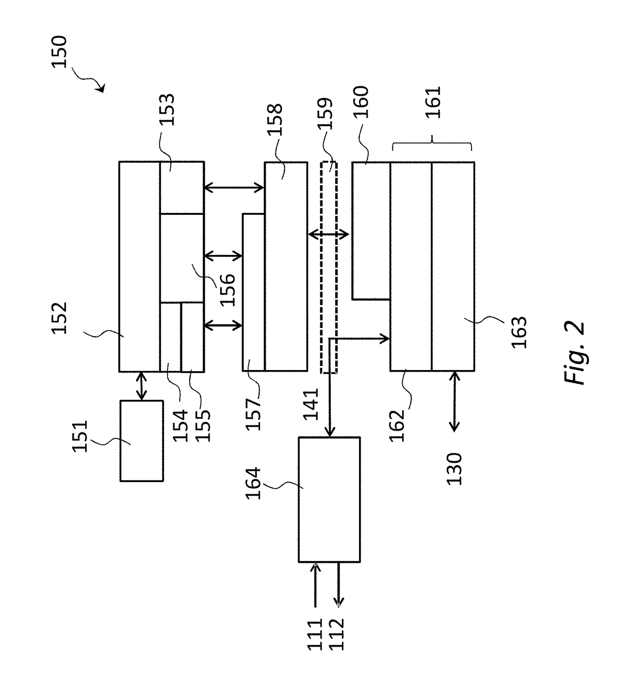 System for testing wireless interaction between a system for reproducing audio signals and a mobile phone, and corresponding method and computer program product