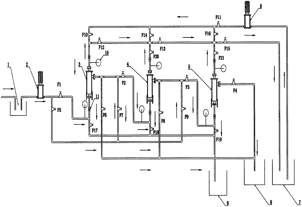 Multi-stage membrane concentration oily wastewater device