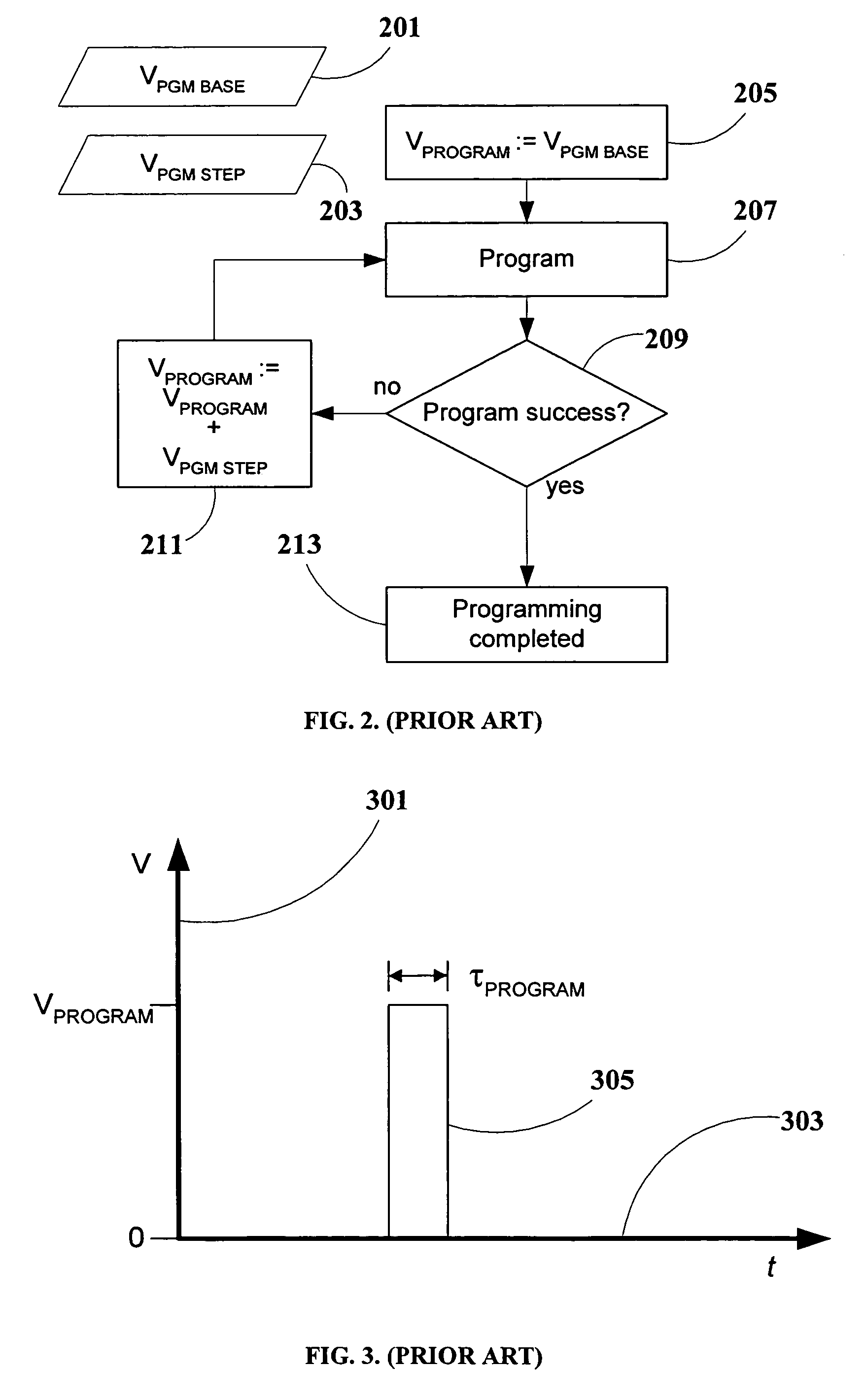 Method and system for optimizing reliability and performance of programming data in non-volatile memory devices