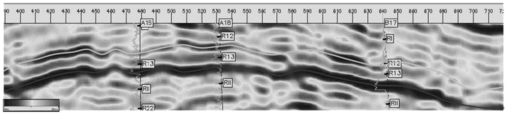 Fluvial facies sand body discontinuous boundary fine characterization seismic interpretation method