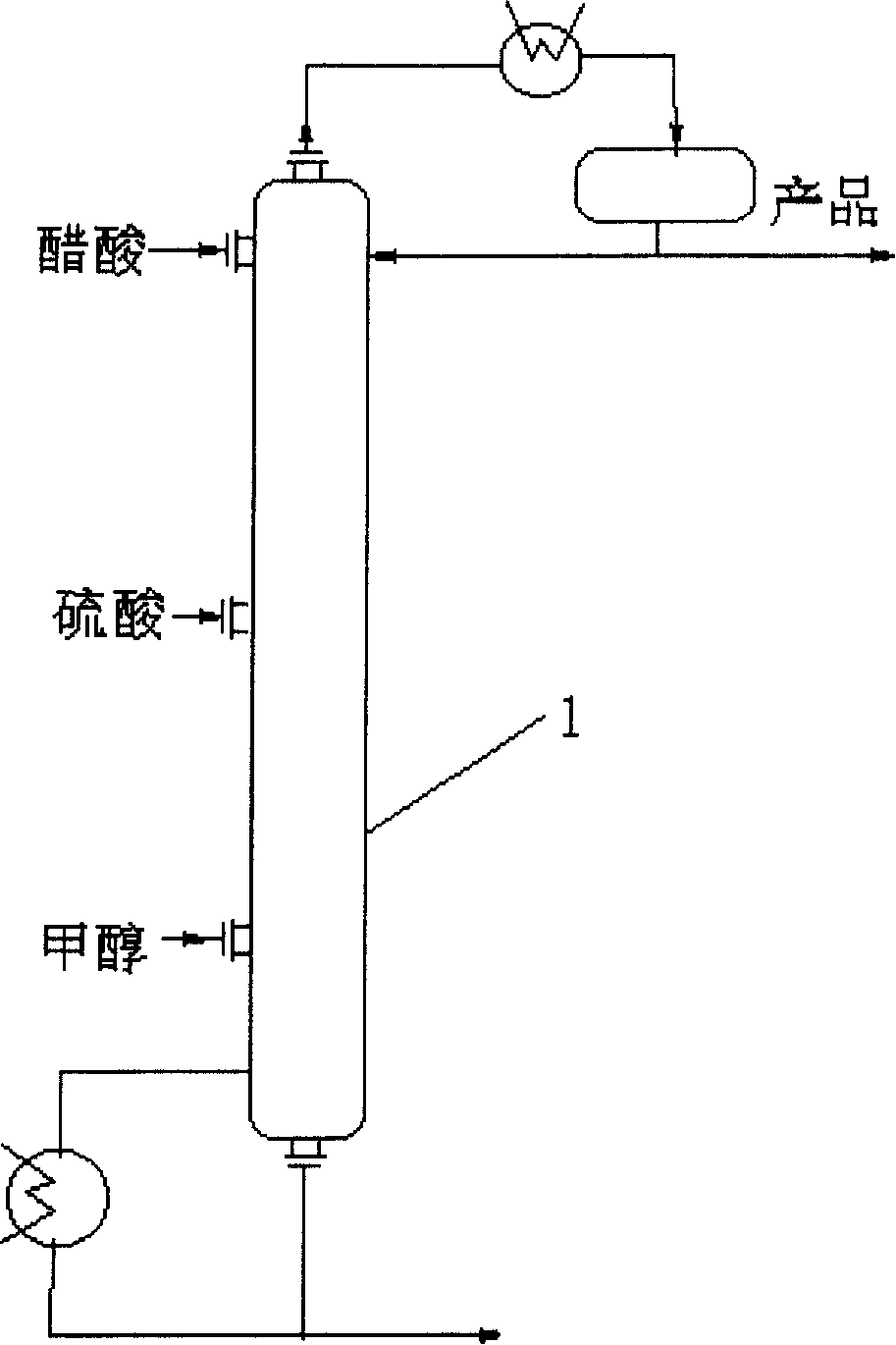 Method for preparing methyl acetate, and reaction rectification tower possessing spatial column plates of mass transfer