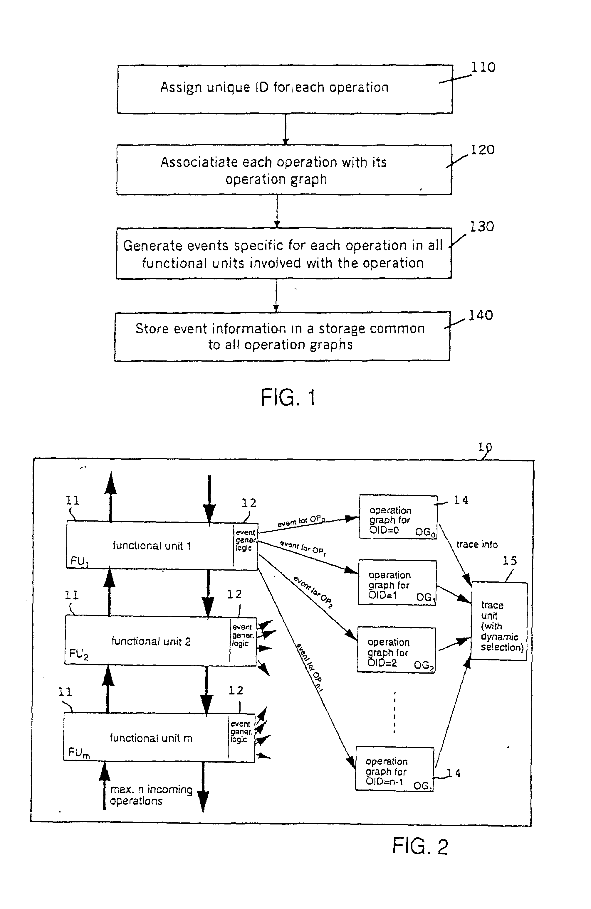 Operation graph based event monitoring system