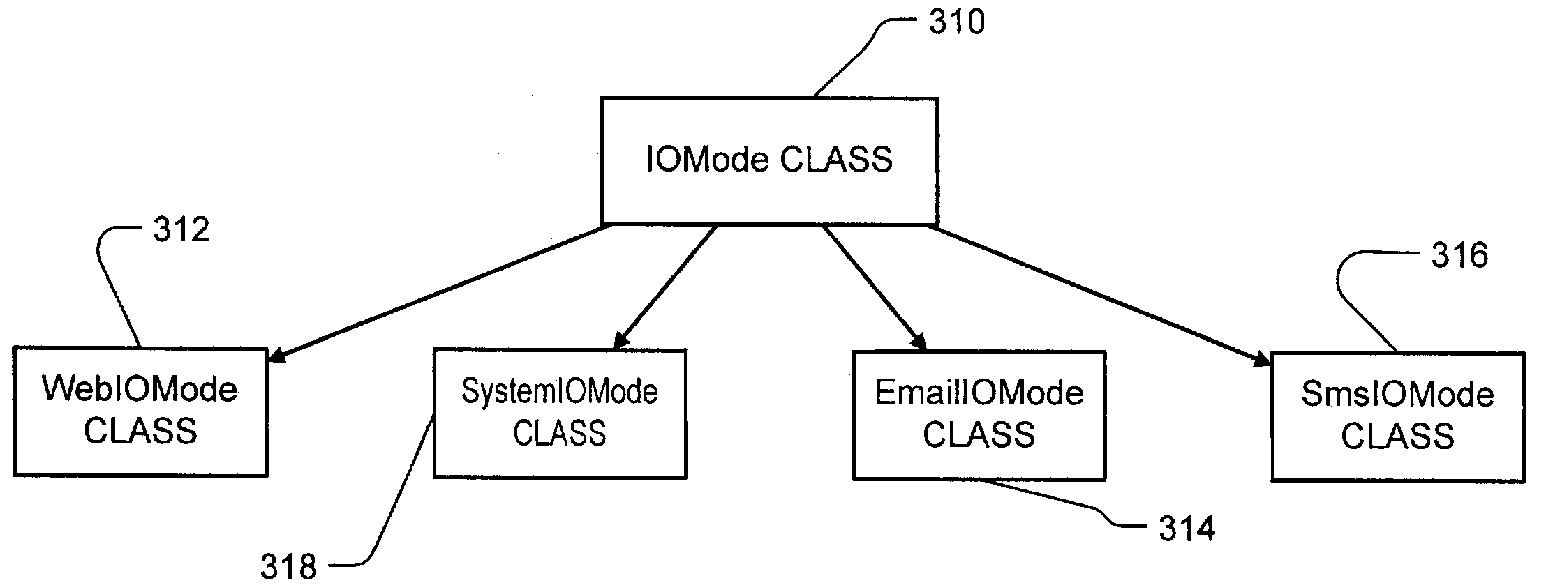 Front-end device independence for natural interaction platform