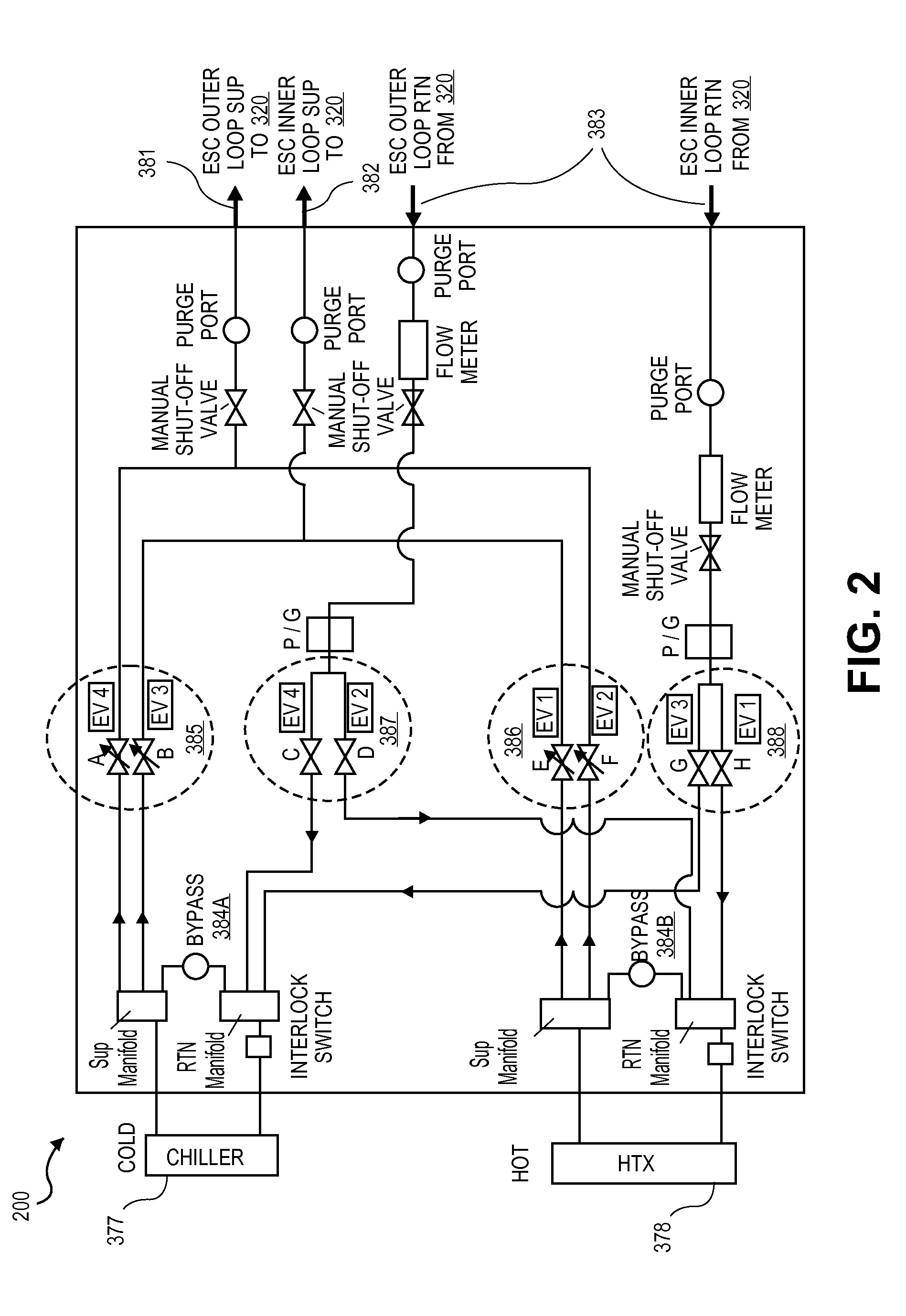 Component temperature control using a combination of proportional control valves and pulsed valves