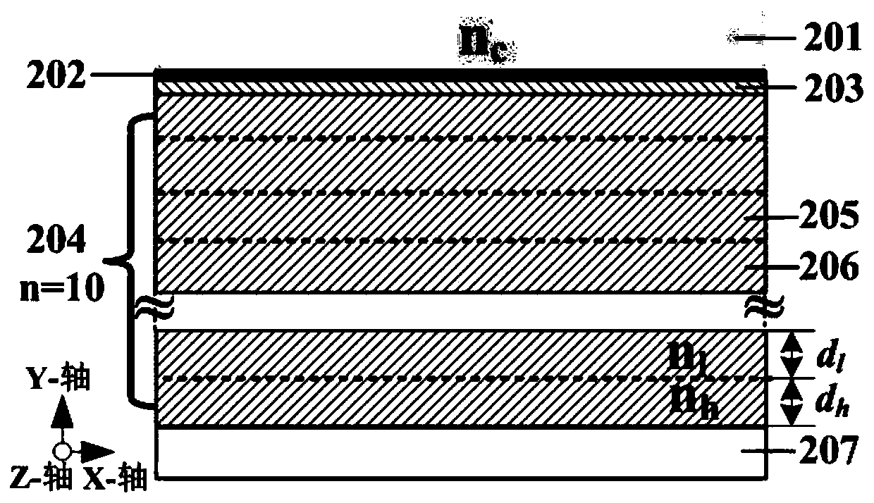 Bloch surface plasmon optical device for enhancing Goos-Hanchen effect of graphene