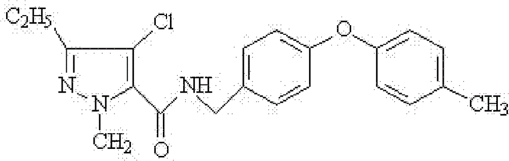 Synergistic insecticidal composition containing tolfenpyrad and indoxacarb and application