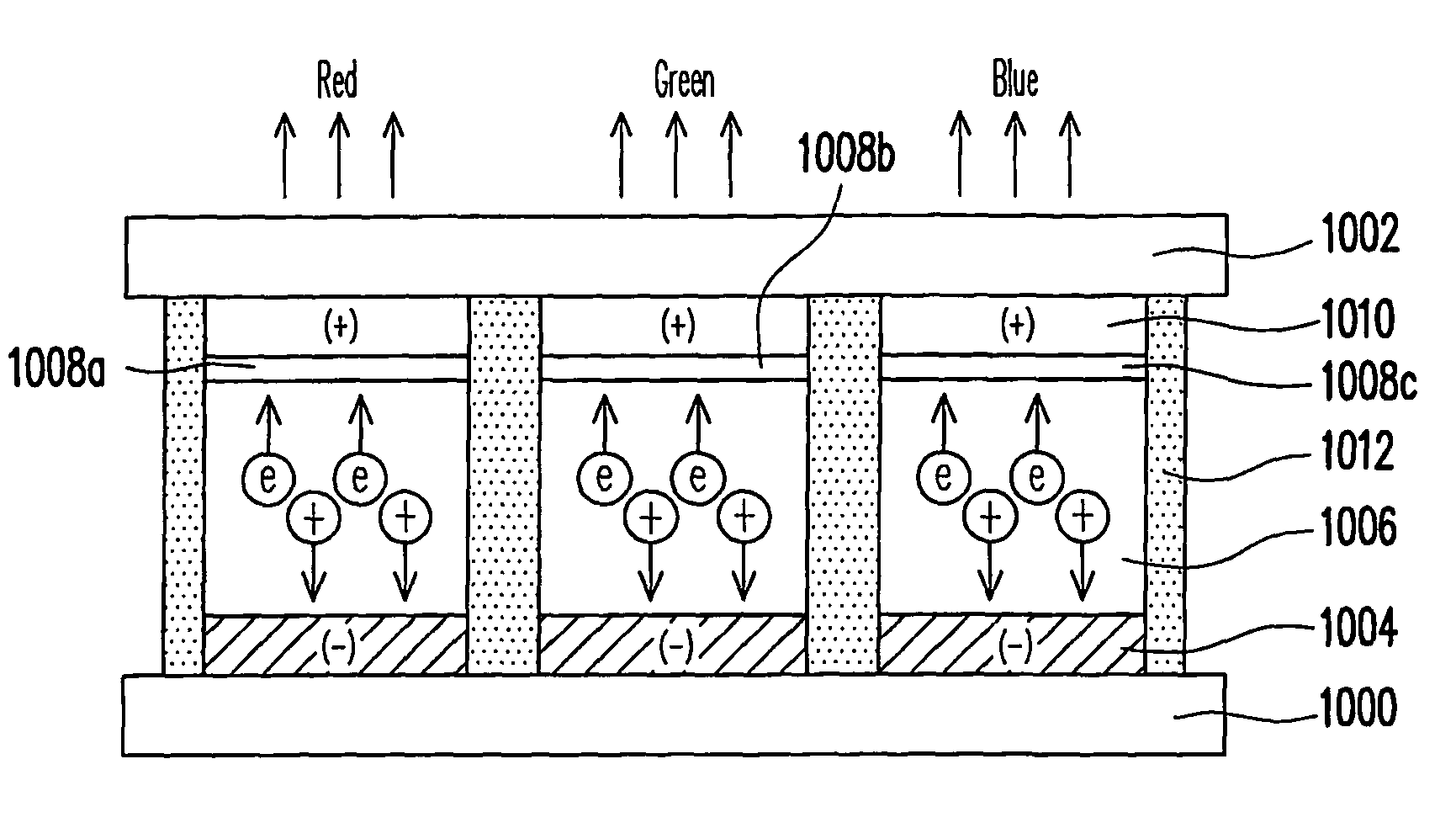 Display pixel structure and display apparatus