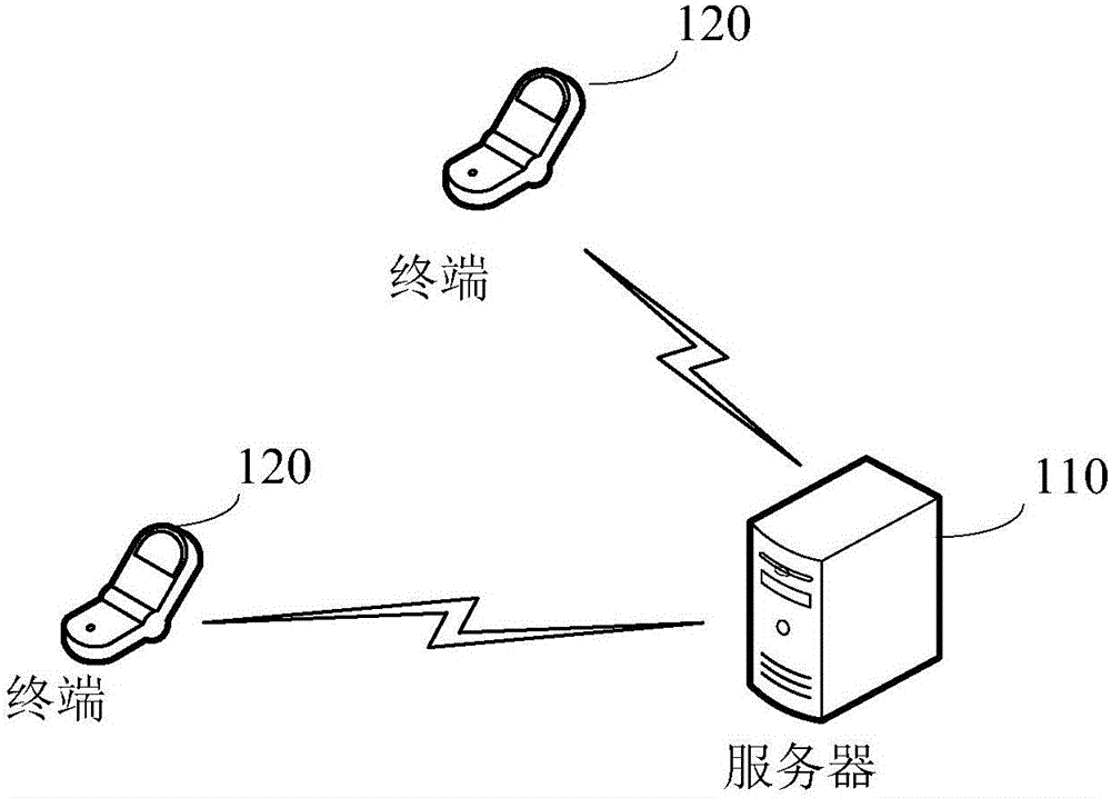 Audio cover displaying method and apparatus