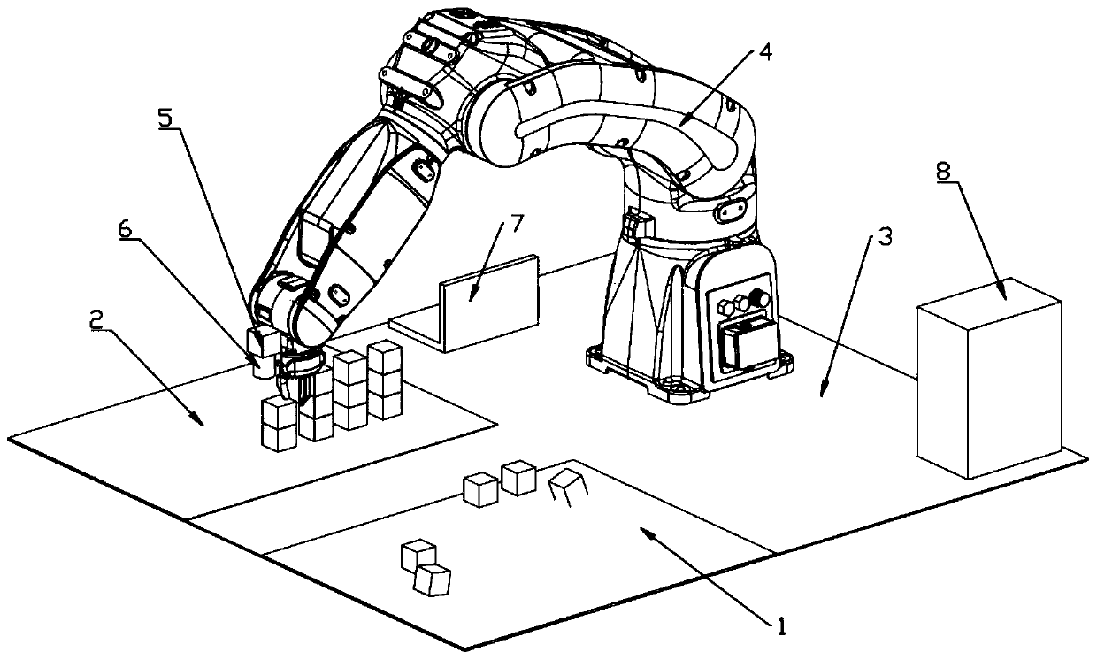Industrial robot sorting method based on active vision