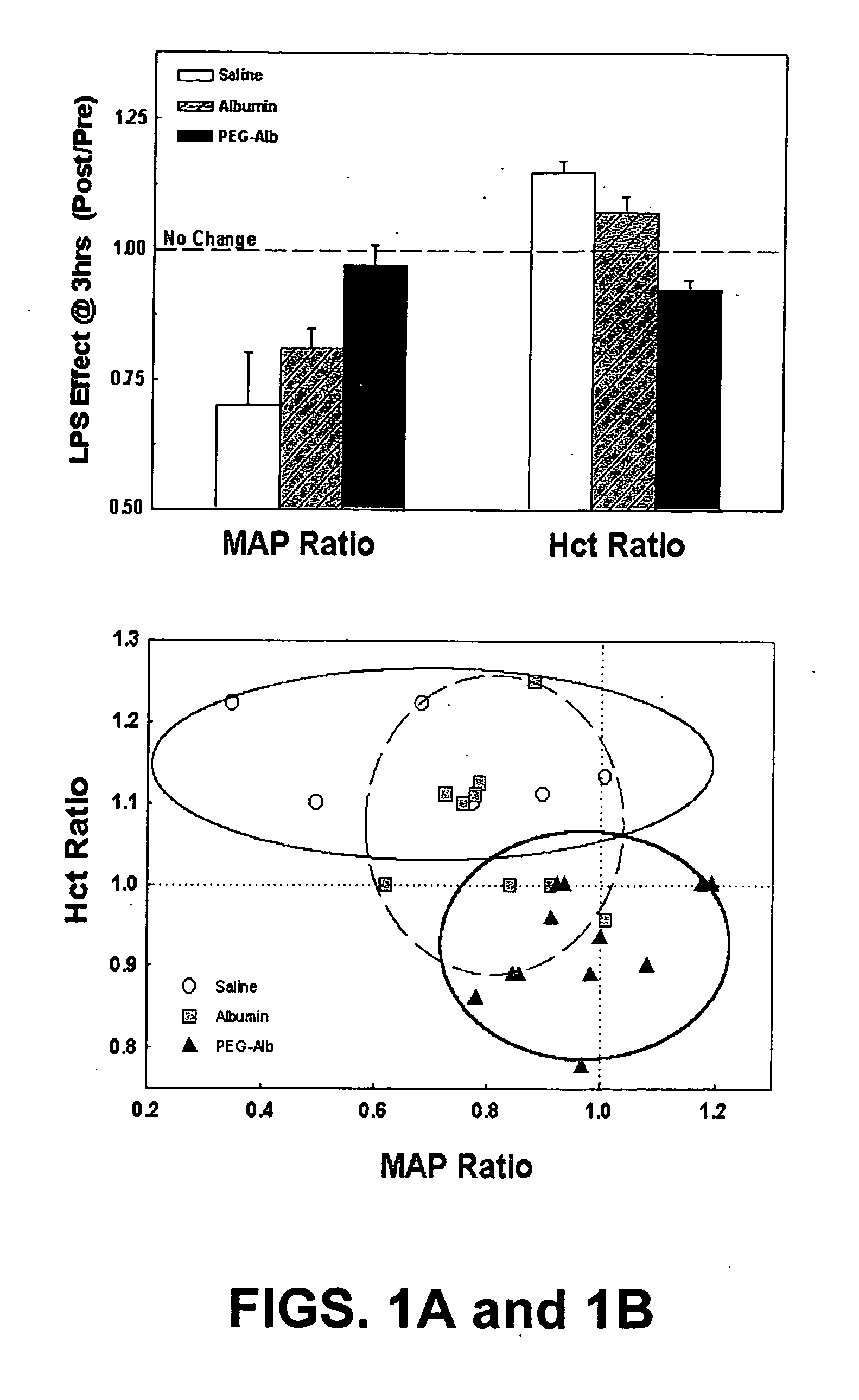 Albumin-based colloid composition having at least one protected thiol region, methods of making, and methods of use