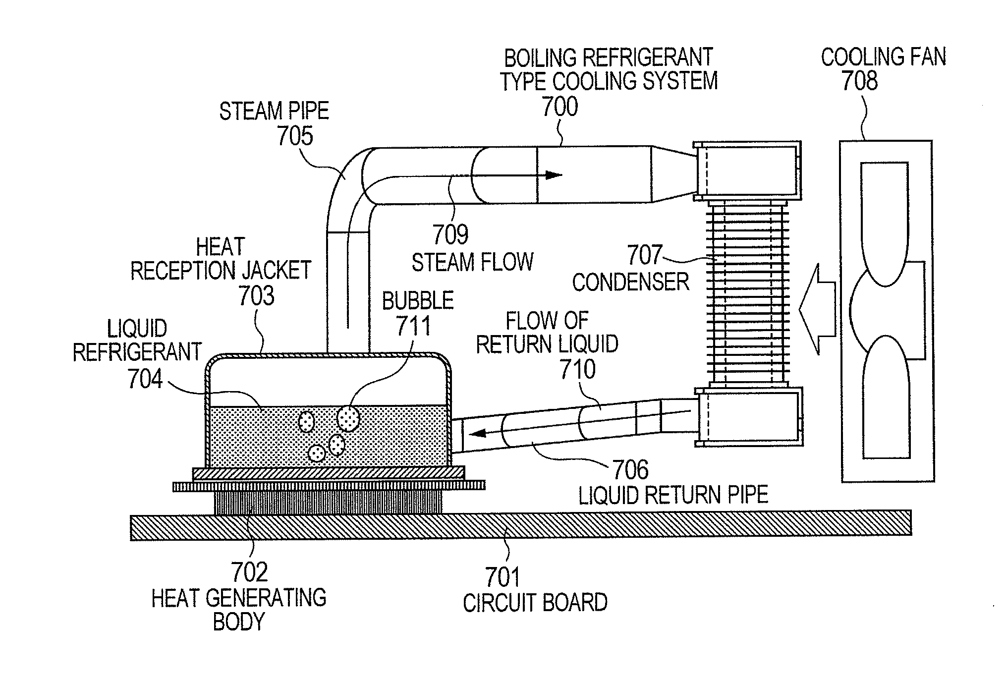 Boiling refrigerant type cooling system