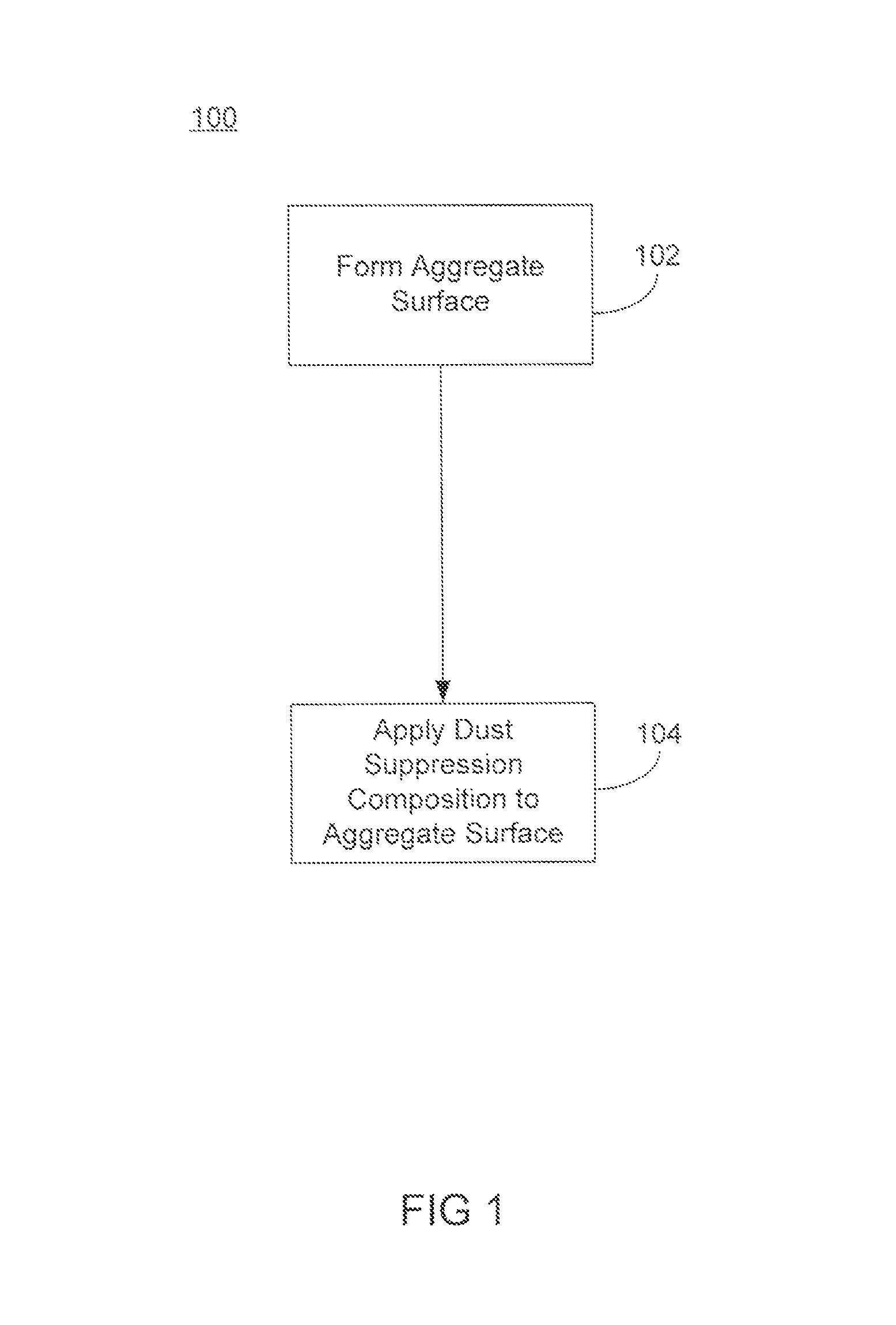 Alkylcellulose and salt compositions for dust control applications